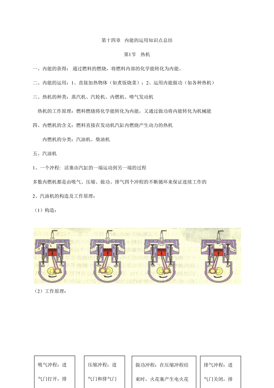 2023年内能的利用知识点总结_第1页