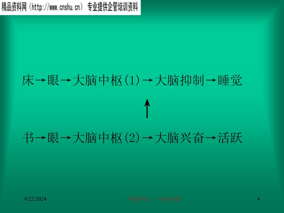 平安保险营销心理学讲义_第4页