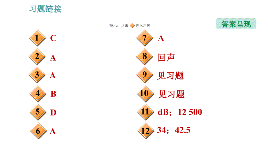 教科版八年级上册物理习题课件 期末提分练案 第2讲 第1课时达标训练_第2页