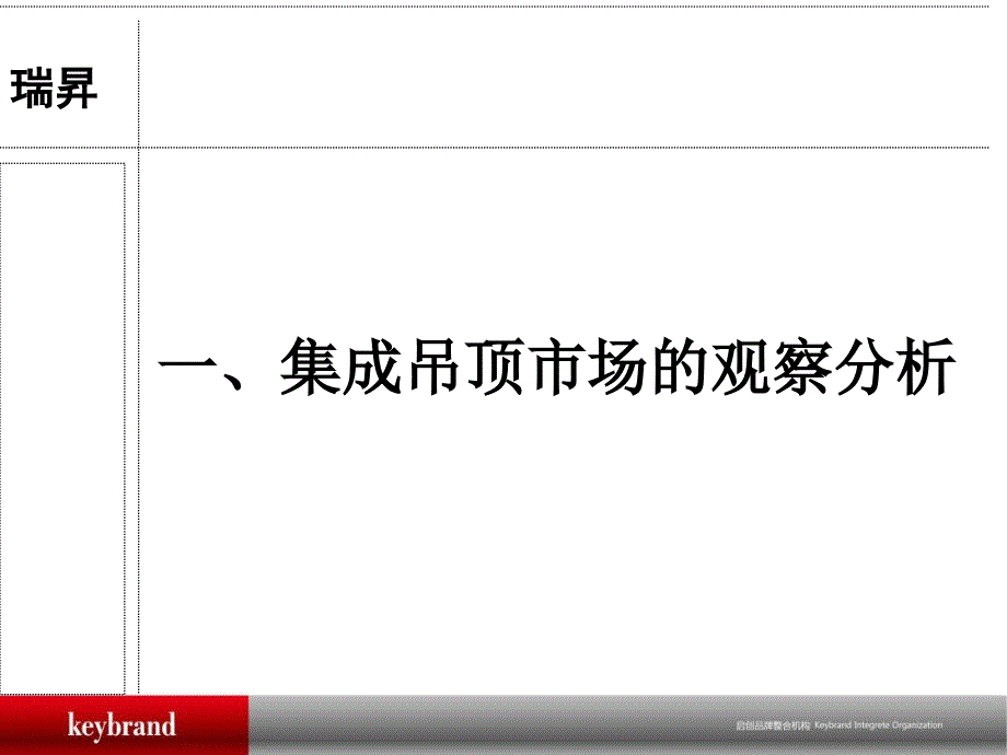 瑞升集成吊顶整合营销方案_第4页