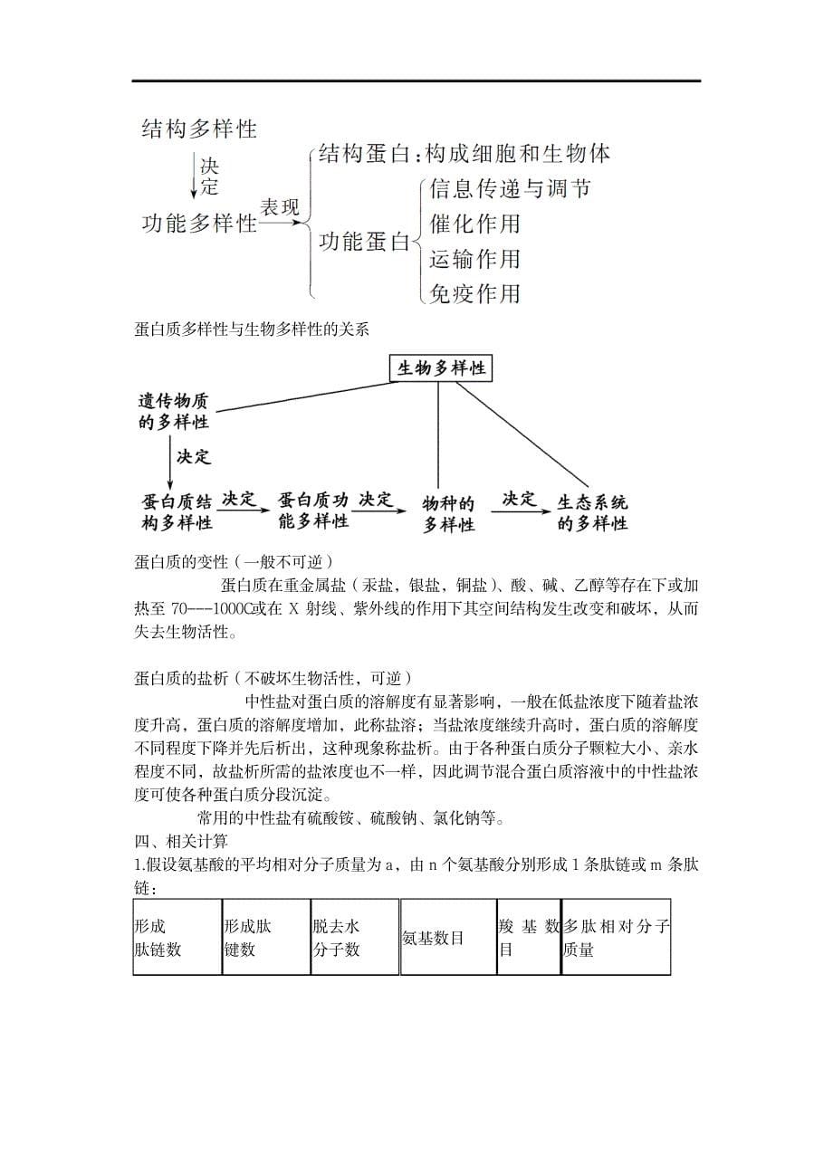 蛋白质知识点_高等教育-生物学_第5页