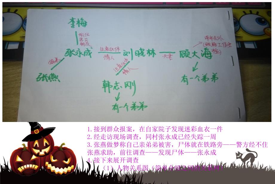 刑事案件分析PPT.ppt_第3页