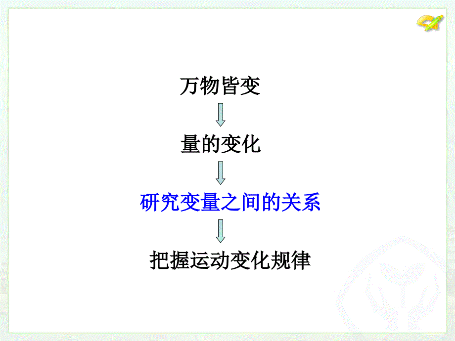 19.1.1变量与函数2_第4页