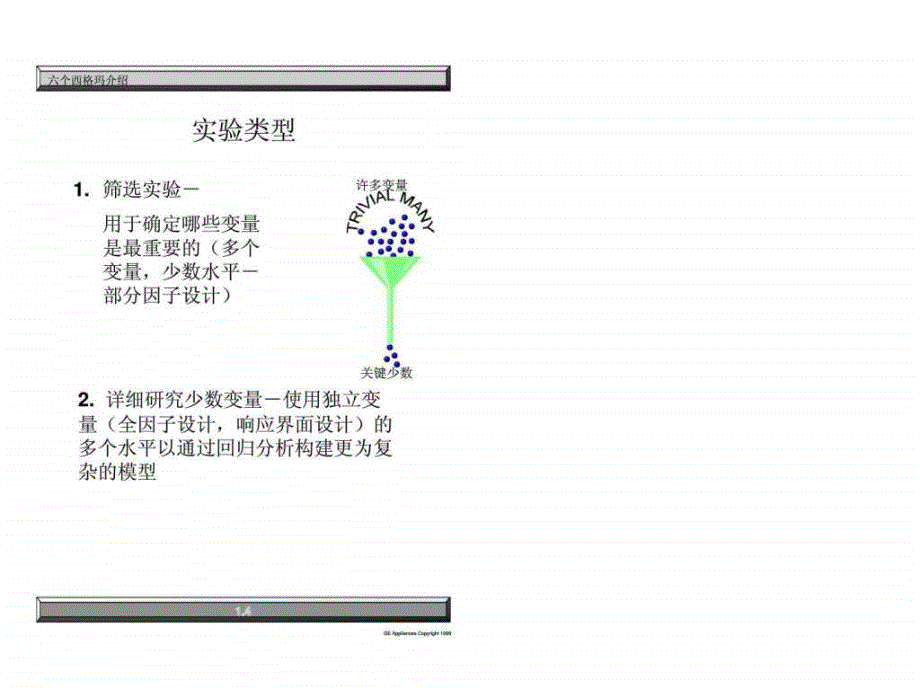 六个西格玛介绍第7部分实验计划_第4页