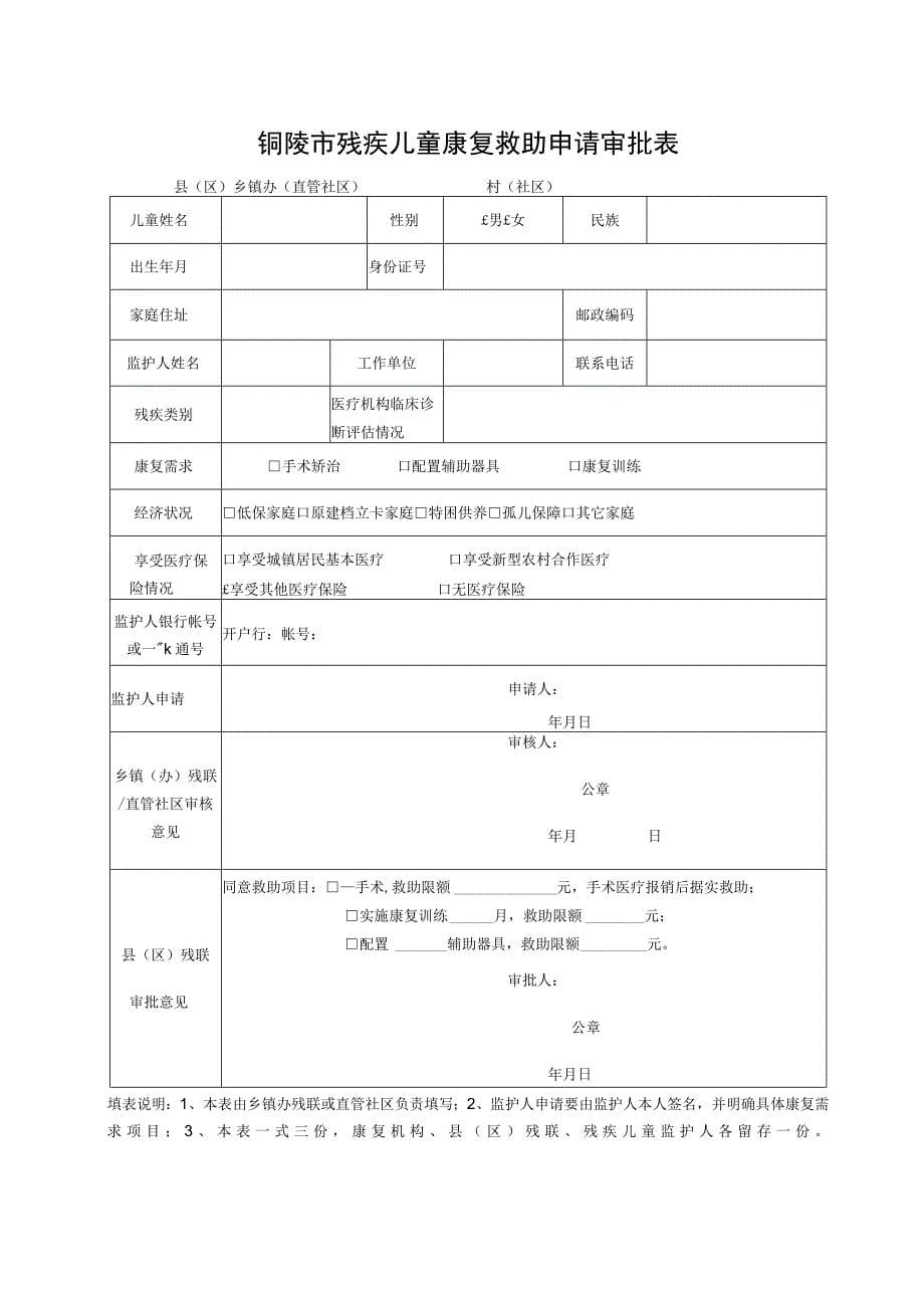 铜陵市义安区2021年度困难精神残疾人药费补助任务分配表_第5页