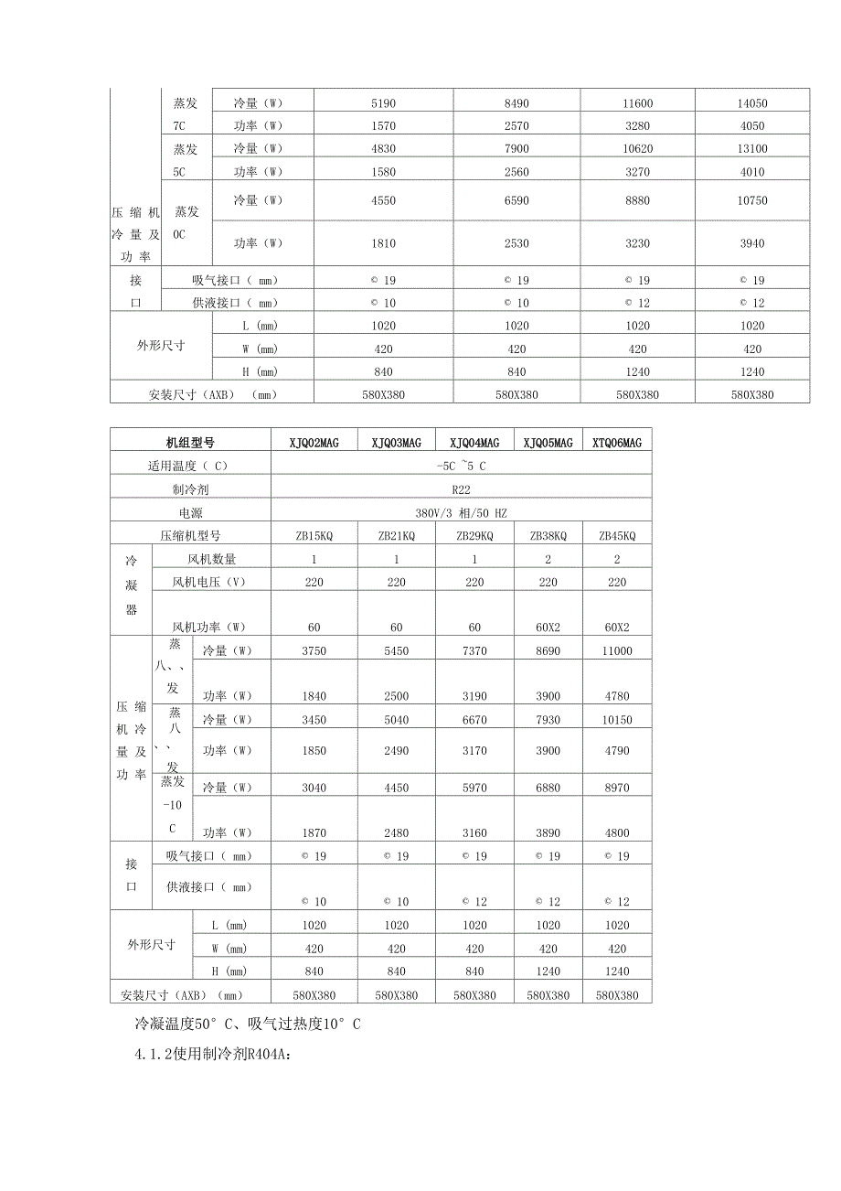 XJQ箱式机组参数表_第2页