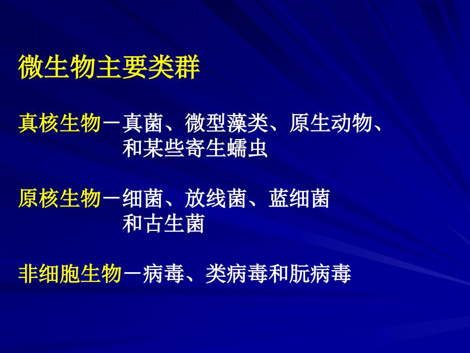 微生物学第一章绪论_第3页