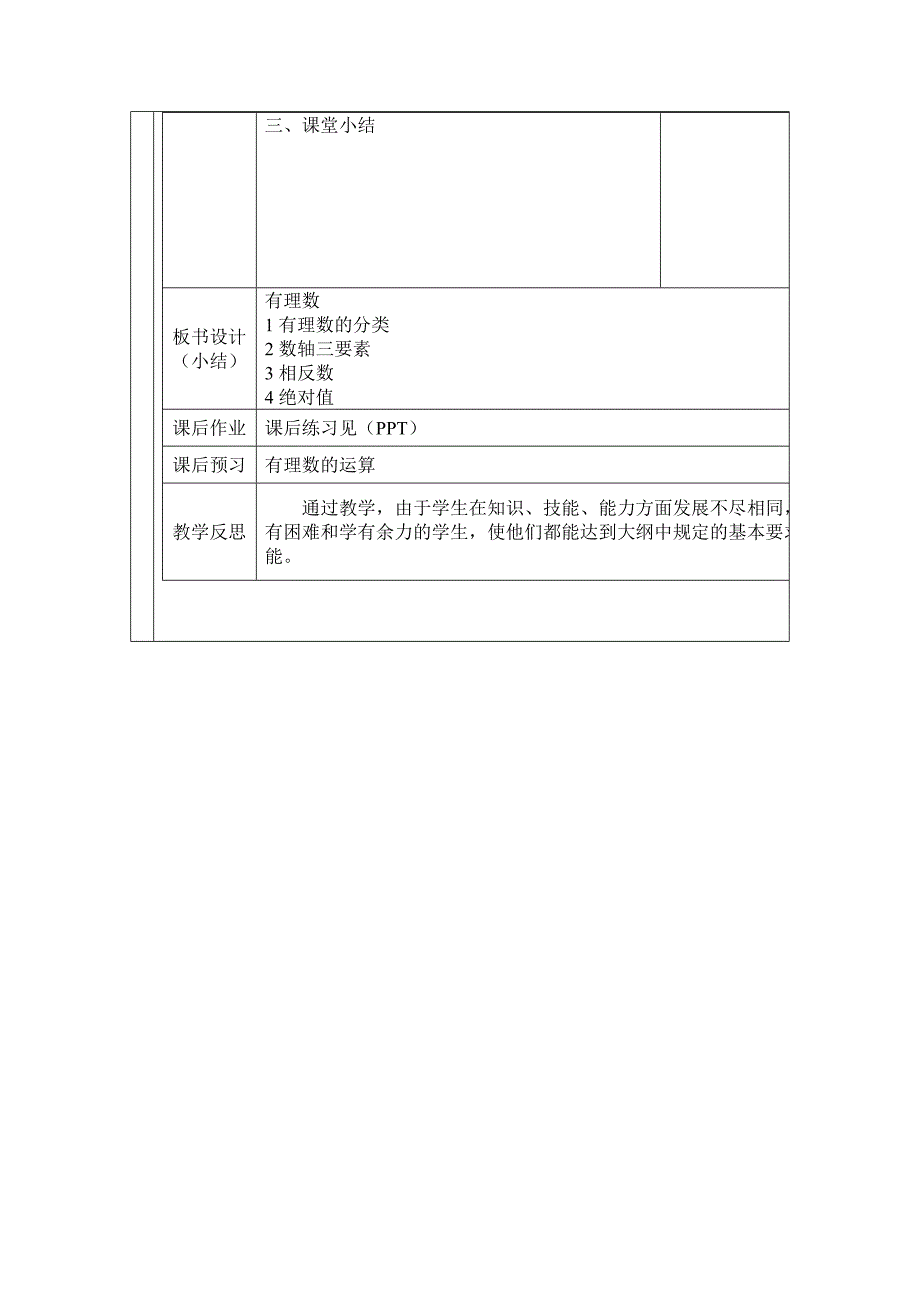 有理数复习教学设计(教育精品)_第4页