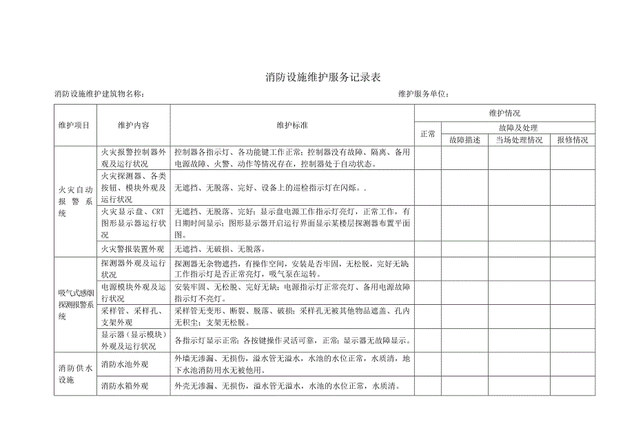 消防设施维护服务记录表(新)_第2页