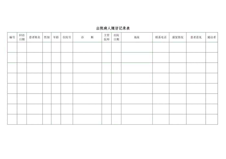 出院患者随访制度及流程_第4页