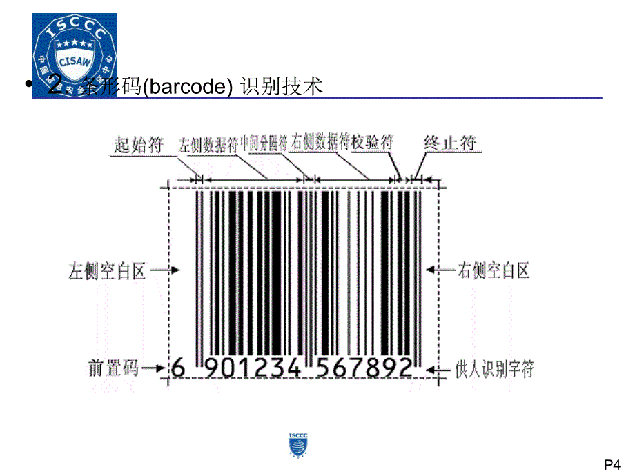 物联网：第03章_自动识别技术_第4页