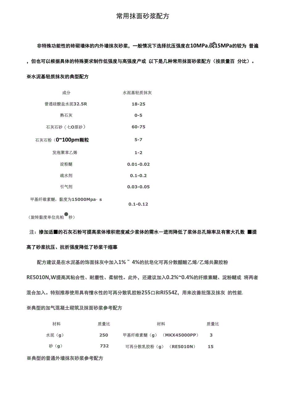 常用抹面砂浆配方_第1页