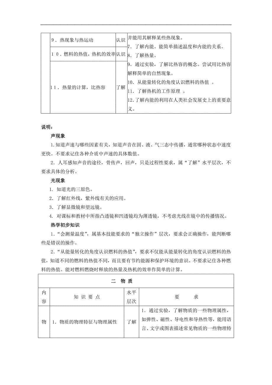 贵州省毕节市初中物理毕业生学业水平考试说明_第5页