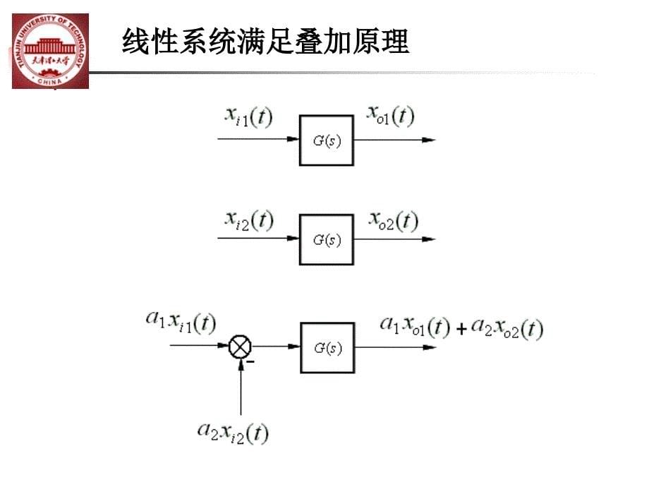 系统的数学模型_第5页