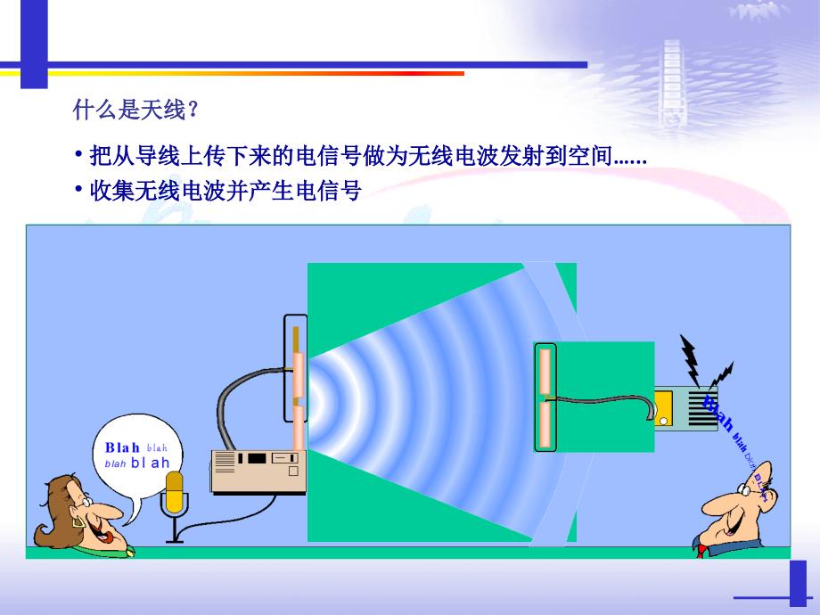 天线基础知识ppt课件_第4页