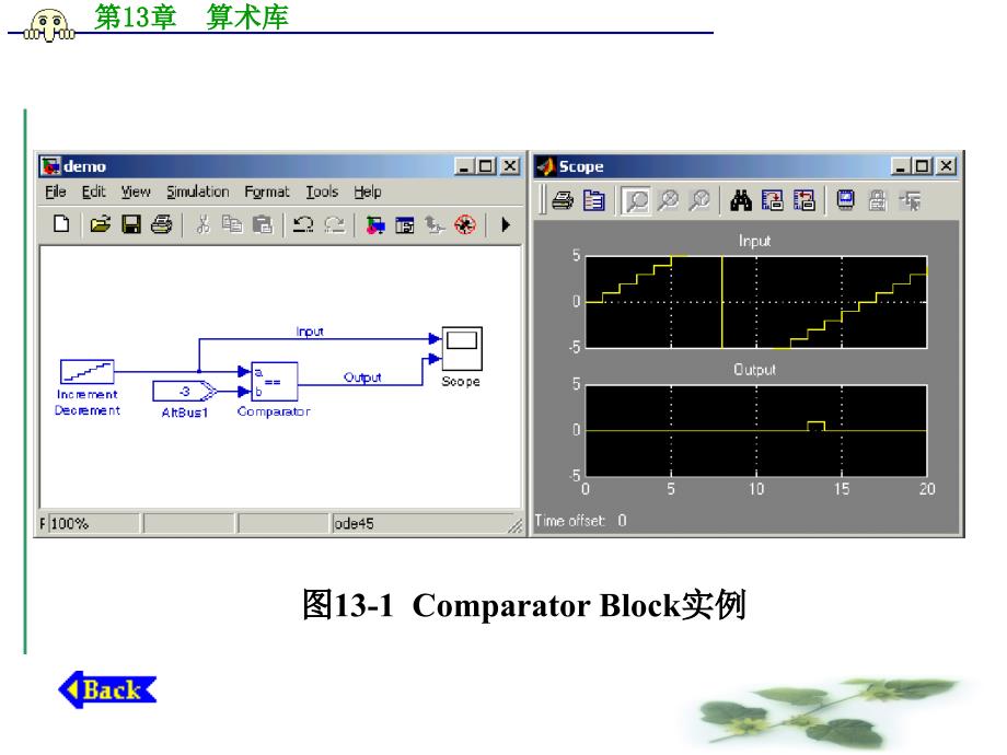 第13章算术库000002_第4页