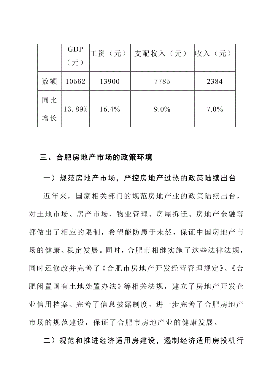 合肥房地产市场调研报告_第4页