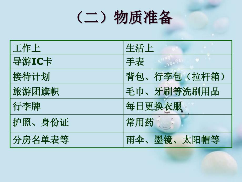 全陪导游服务程序与标准行业分析_第4页