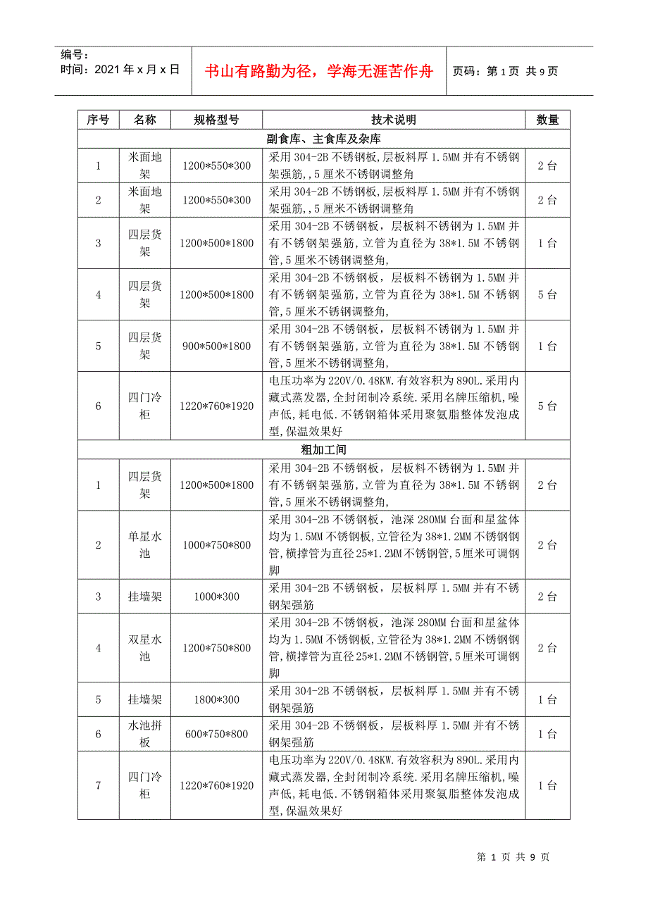 澄清函附件-北京市政府采购_第1页