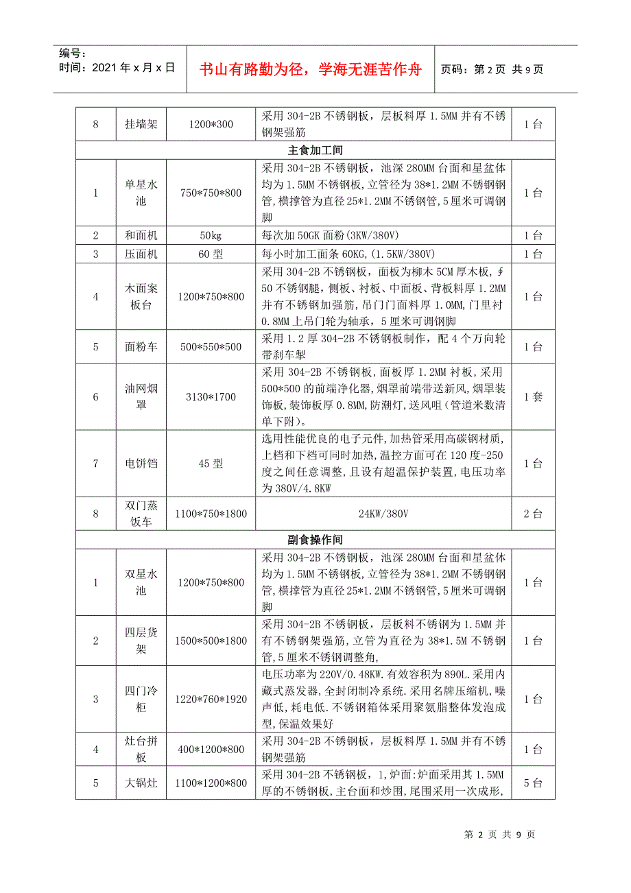 澄清函附件-北京市政府采购_第2页