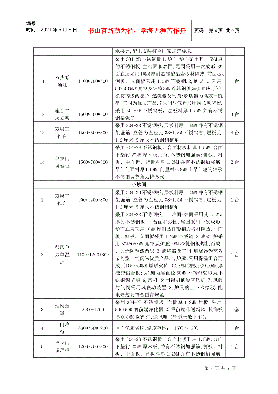 澄清函附件-北京市政府采购_第4页