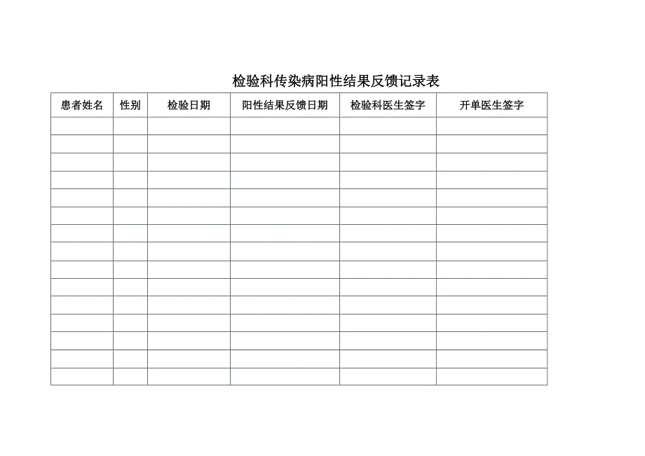 化验室、放射科传染病阳性结果反馈记录表_第1页