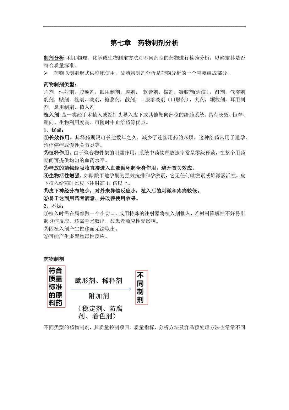 药物分析学：药物制剂分析_第1页