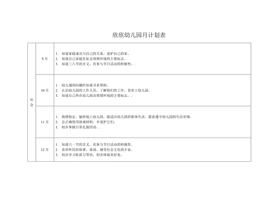 幼儿园小班月计划表_第3页