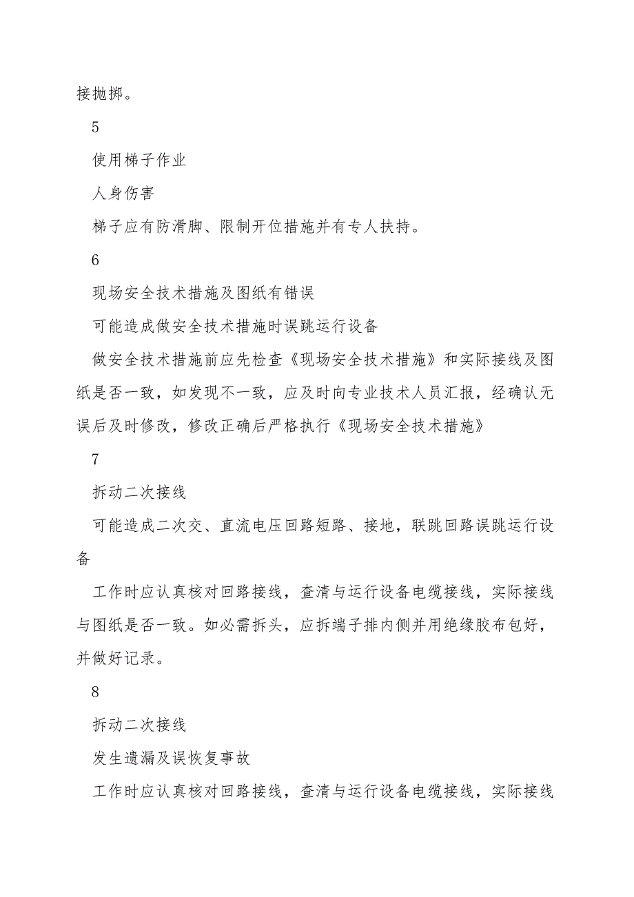 设备维护及检修危险点分析及预控措施.doc_第2页