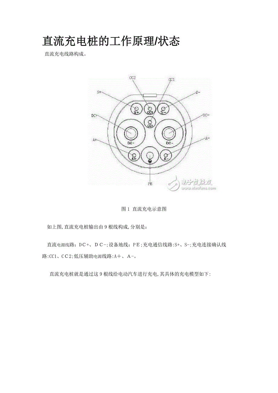 直流充电桩的工作原理状态_第1页