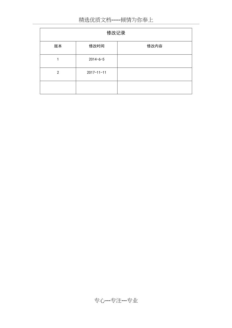 万科集团财务管理制度手册2017_第2页