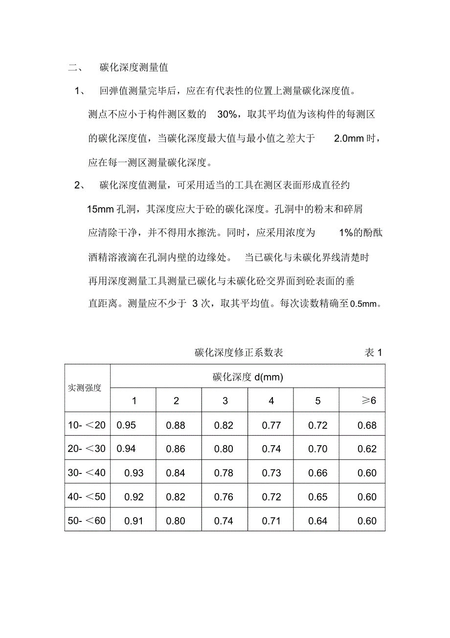 混凝土强度等级检测(回弹试验)附砼强度换算值_第3页