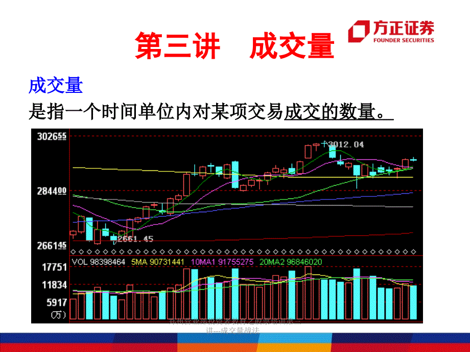 郑州营业部投资者教育之股票培训第三讲成交量战法课件_第2页