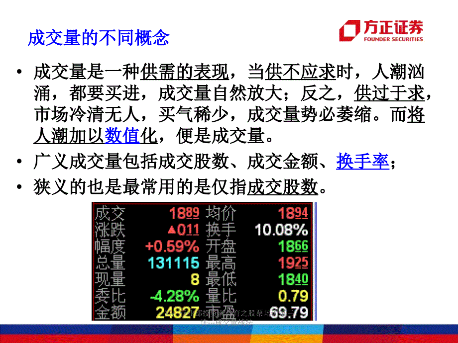 郑州营业部投资者教育之股票培训第三讲成交量战法课件_第4页