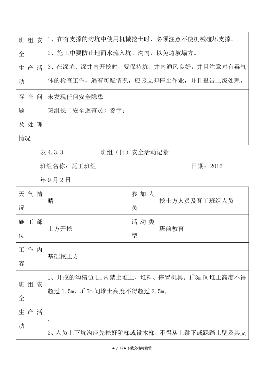 班组(日)安全活动j记录_第4页