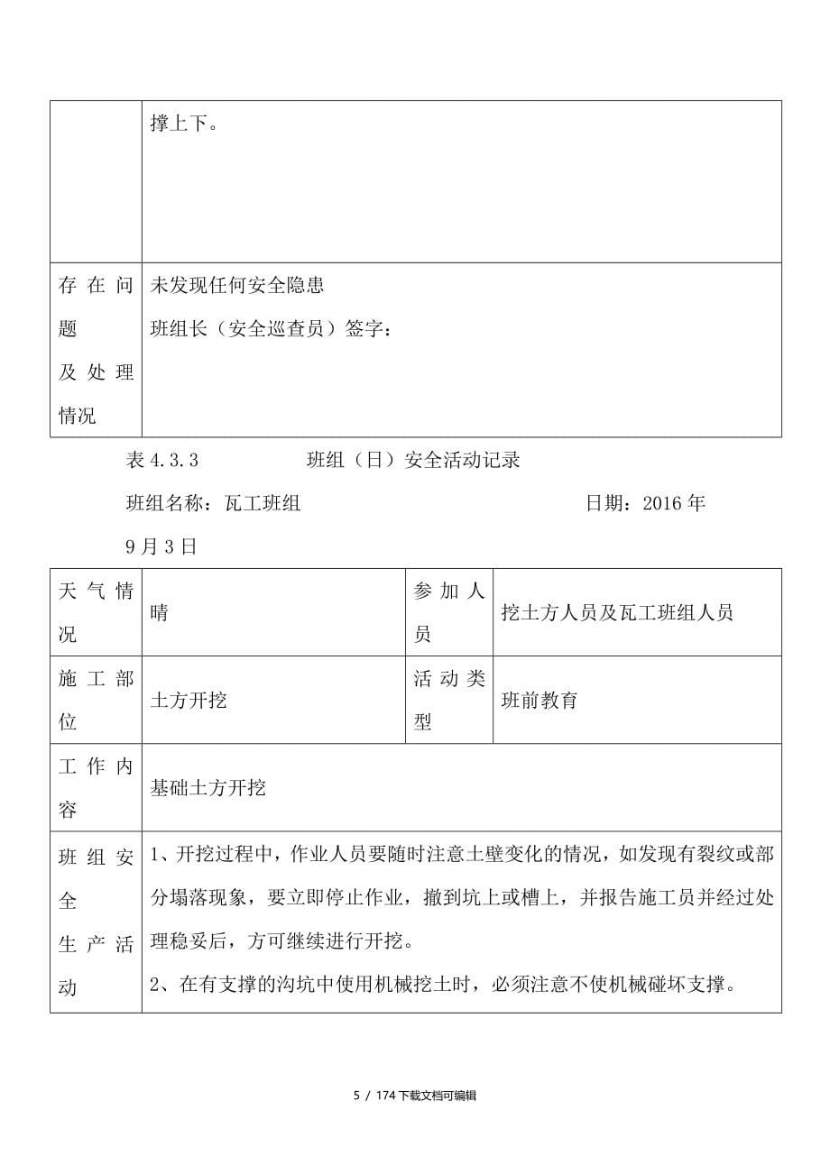 班组(日)安全活动j记录_第5页