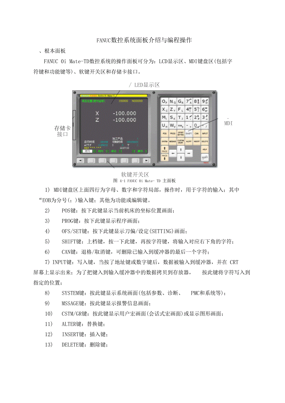 FANUC数控系统面板介绍与编程操作_第1页