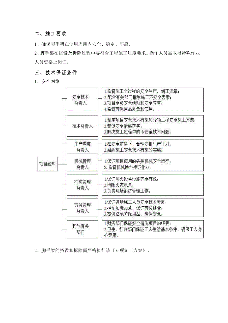 开发区商住楼工程脚手架施工组织设计_第4页