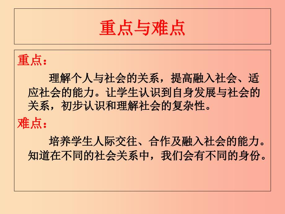 八年级道德与法治上册 第一单元 走进社会生活 第一课 丰富的社会生活 第1框我与社会课件 新人教版.ppt_第3页