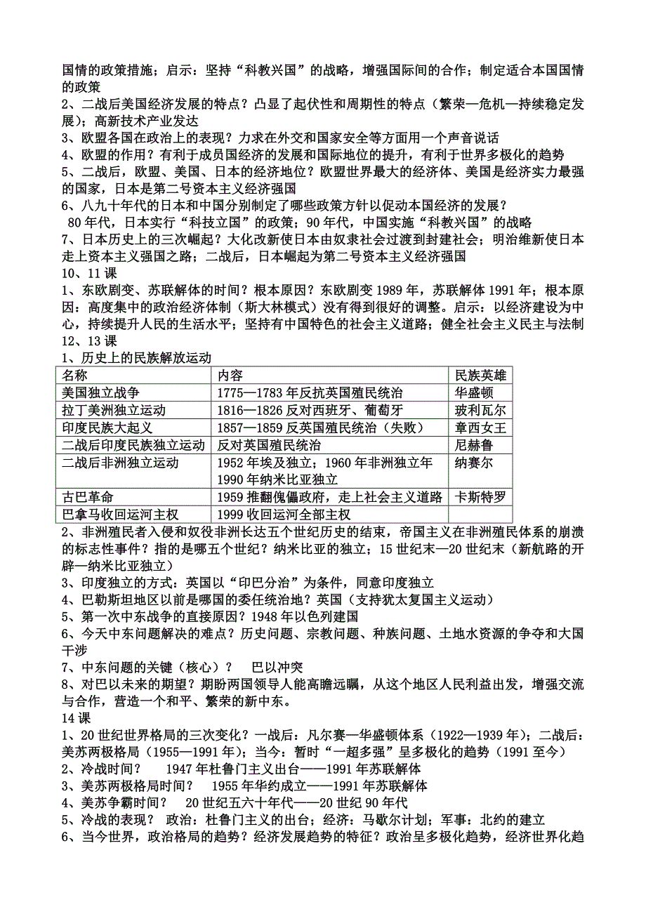 初中历史人教版九年级下册易混淆知识点_第2页