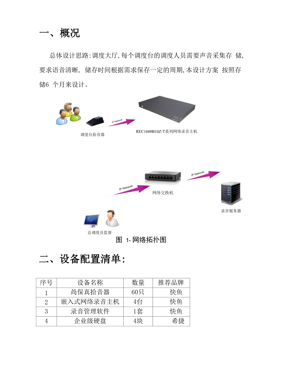 拾音器功能解决方案_第2页