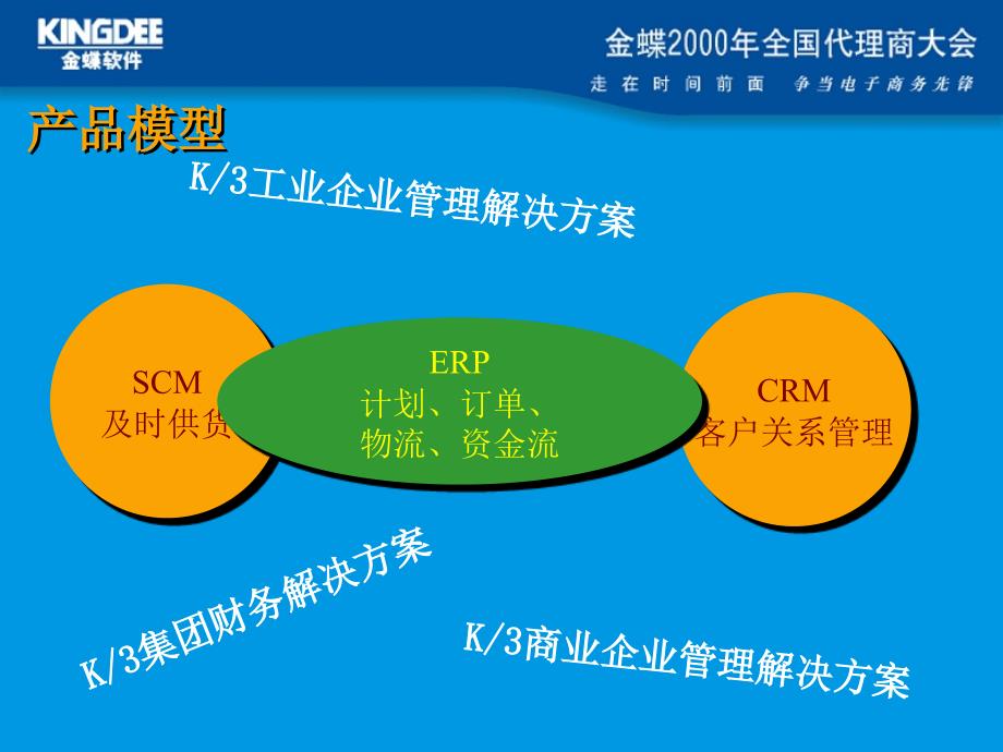 关键业务数据远程处理_第4页