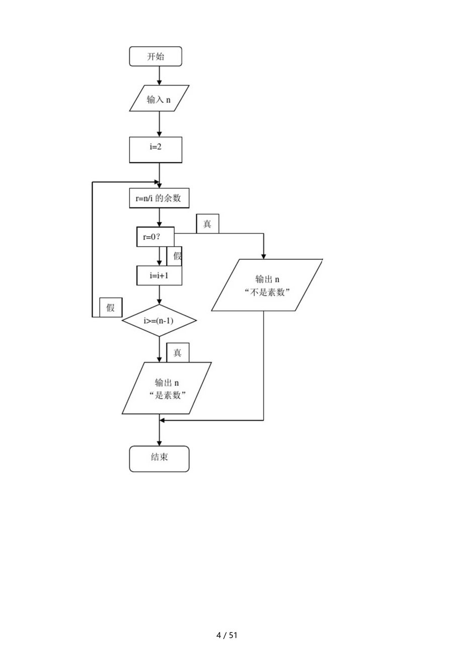 C语言程序设计何钦铭课后习题作业_第4页