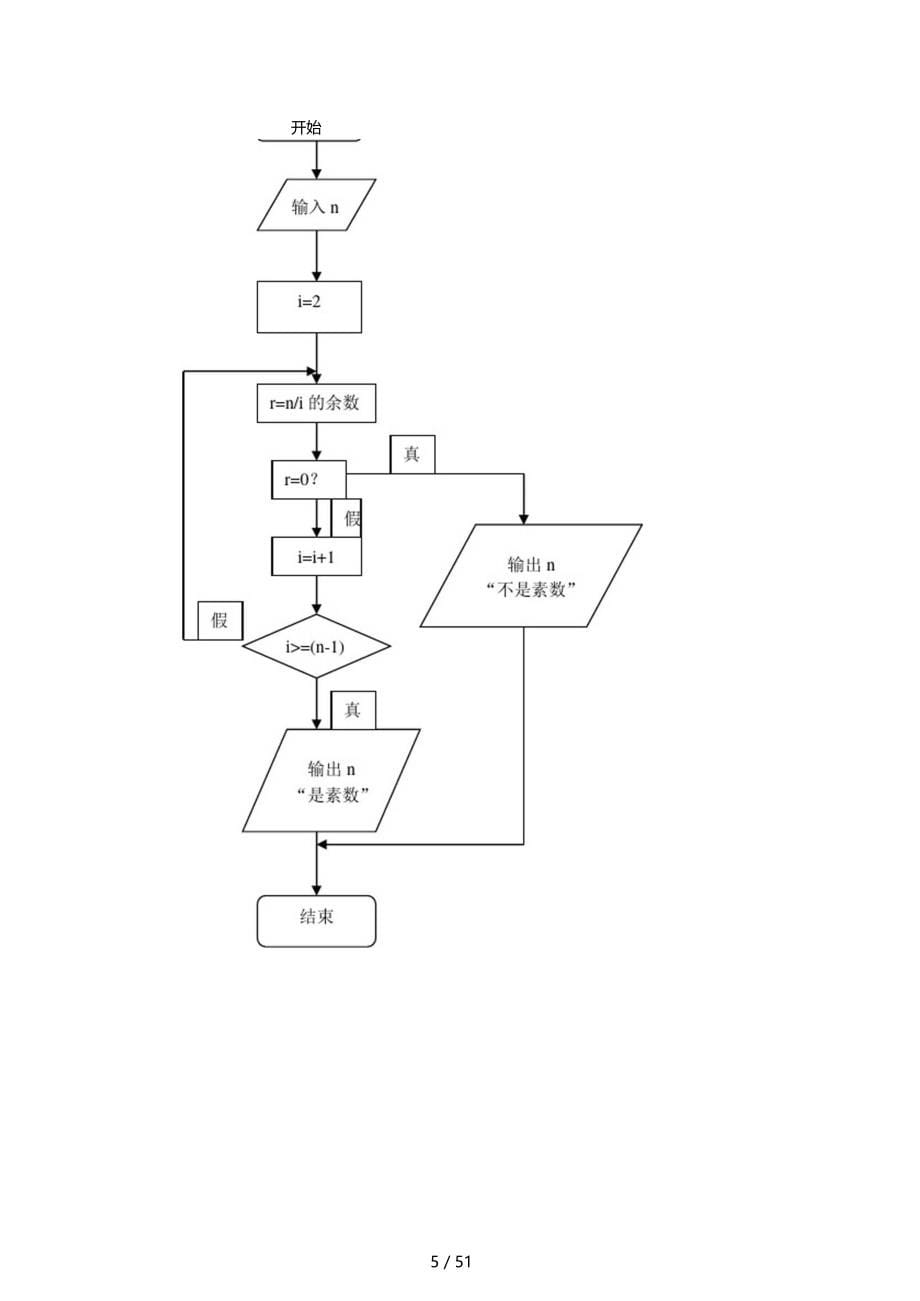 C语言程序设计何钦铭课后习题作业_第5页