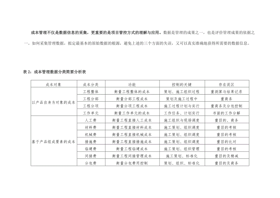 项目成本管控的几个关键点.doc_第3页