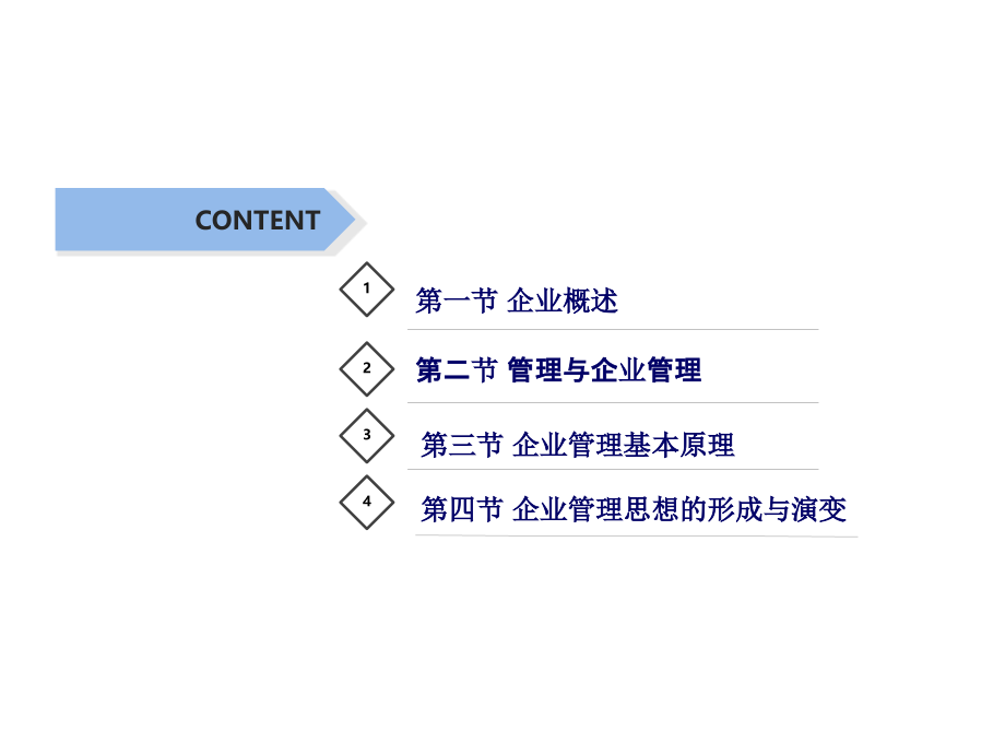 配套课件现代企业管理_第4页