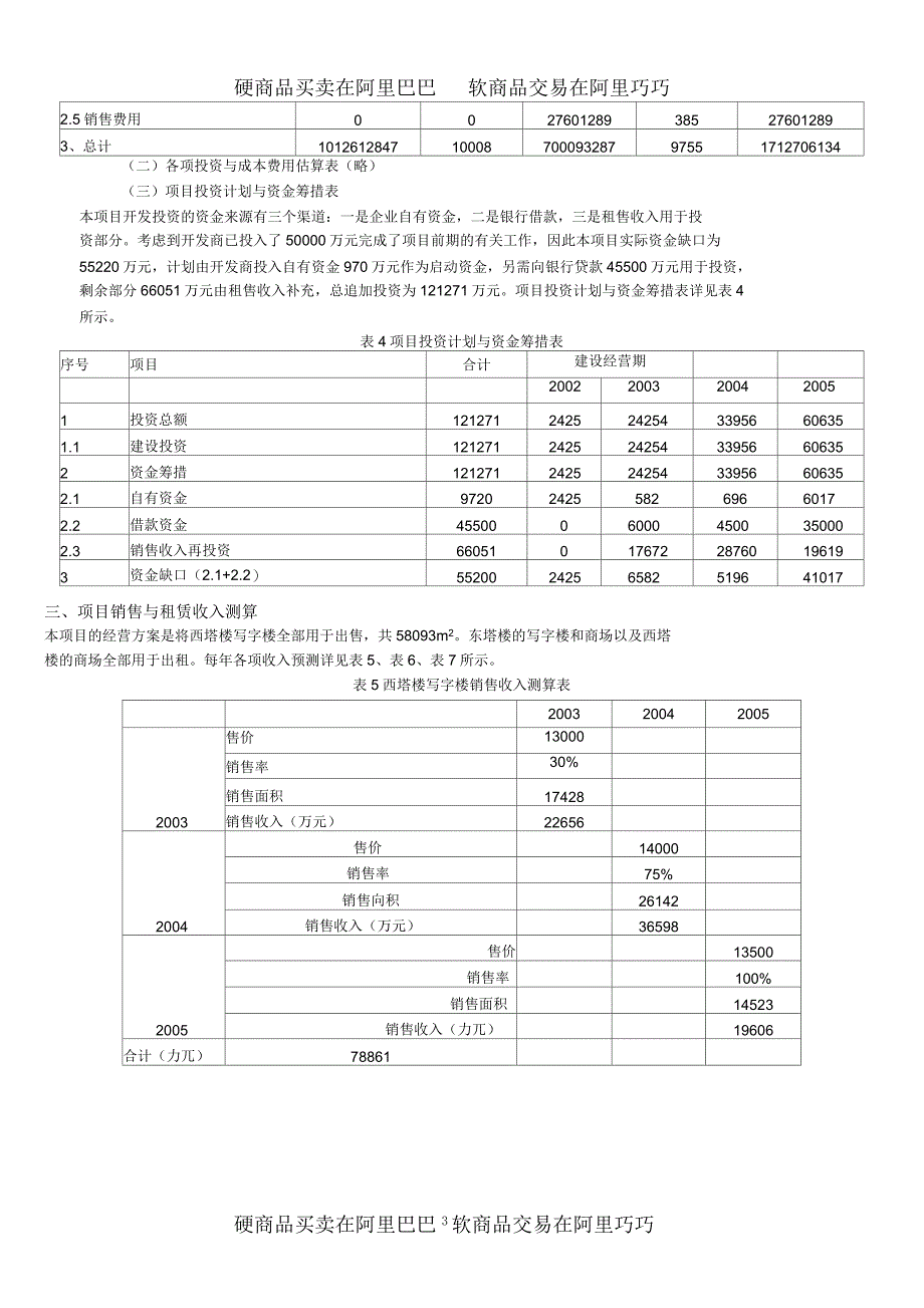 某商业大厦项目管理与财务分析报告_第3页