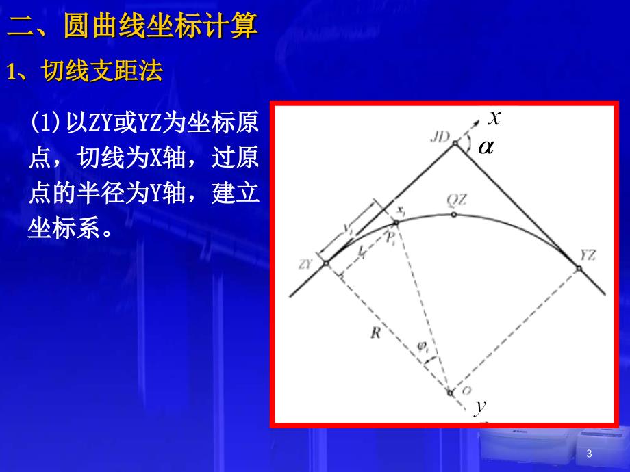 控制点坐标计算PPT演示文稿_第3页