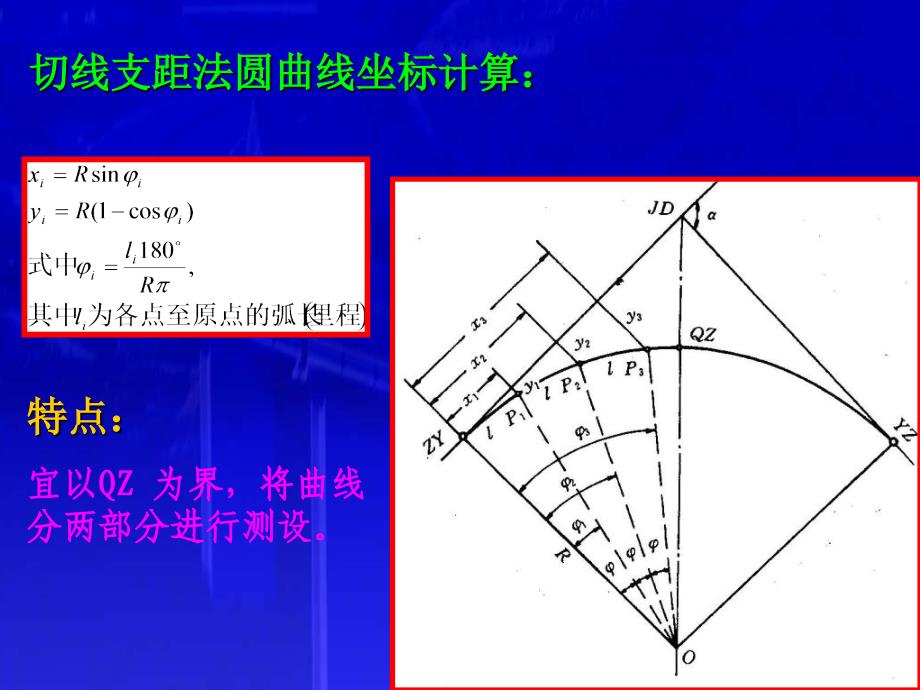 控制点坐标计算PPT演示文稿_第4页