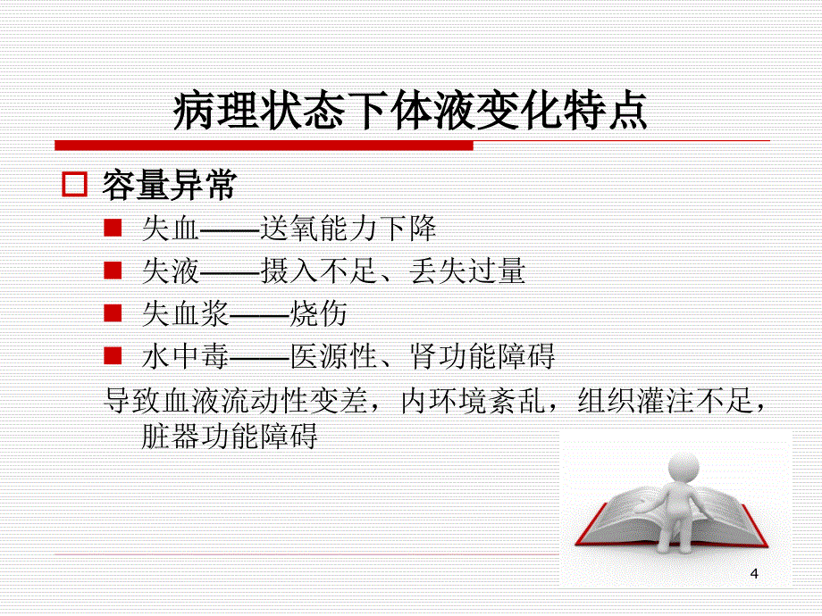 （优质课件）危重患者液体管理_第4页